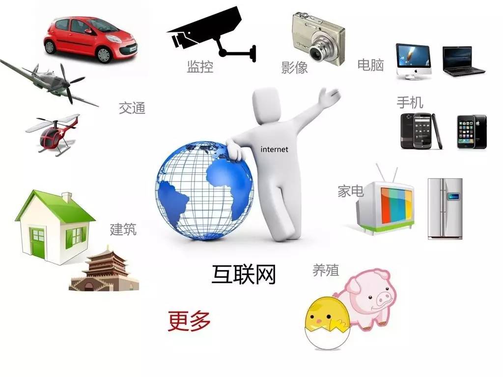链接平台有哪些，探索互联网连接的新世界