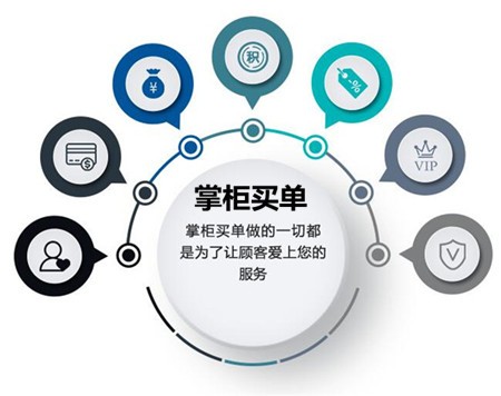 补单平台，商家的理想选择