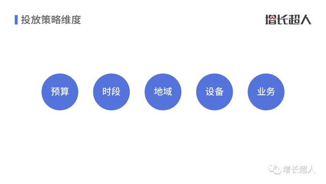 哪里放单好，探索最佳业务投放地点