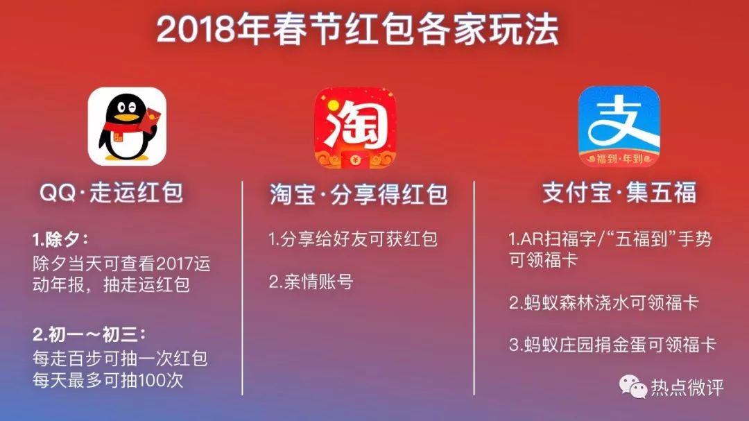 淘宝短视频引流方法