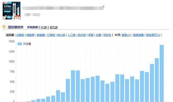 淘宝补单真实买家资源的重要性及其策略应用