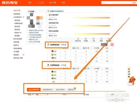 淘宝如何看买家信用,深度解析买家信誉体系 淘宝如何看买家信用,深度解析买家信誉体系