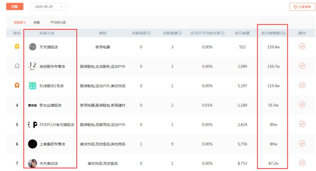 抖店补单平台推荐，助力电商业务增长的新动力