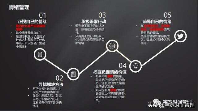 哪里补单,探索最佳策略与路径 哪里补单,探索最佳策略与路径