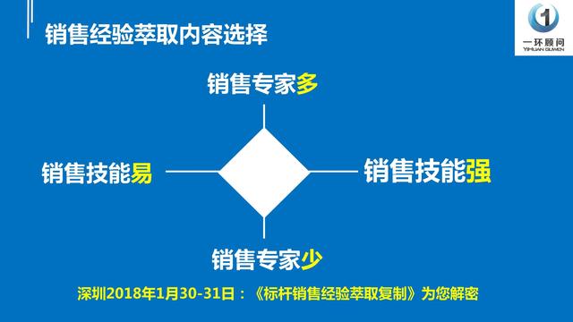 哪里补单,探索最佳策略与路径 哪里补单,探索最佳策略与路径