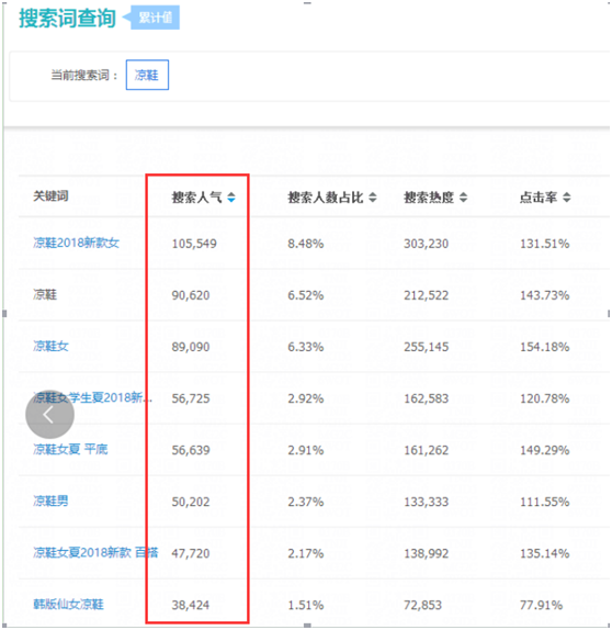 淘宝等级查询指南，轻松掌握你的账户等级