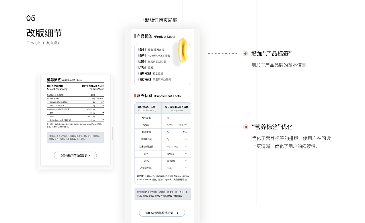 淘宝商品详情页，深度解析与用户体验优化探讨