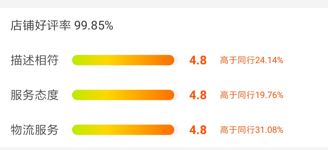 淘宝商品评价，洞察消费者心声的窗口