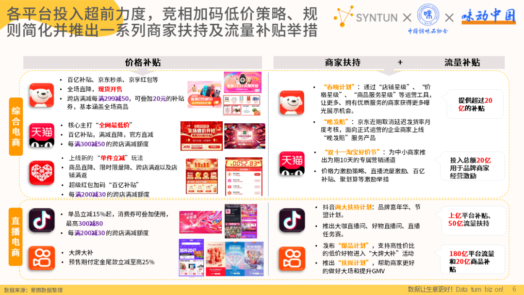 天猫补单正规平台概览