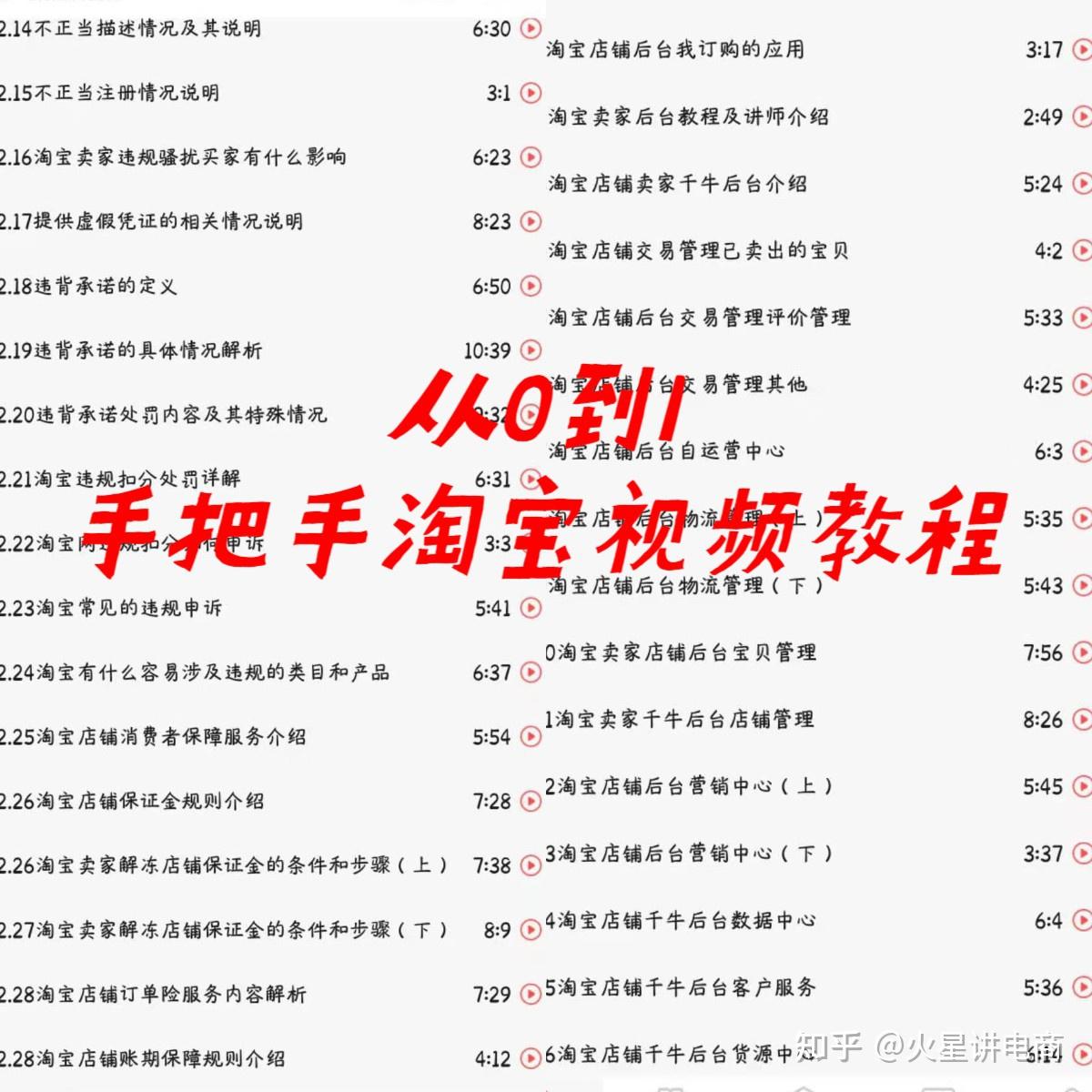 淘宝开店流程详解，从注册到运营成功