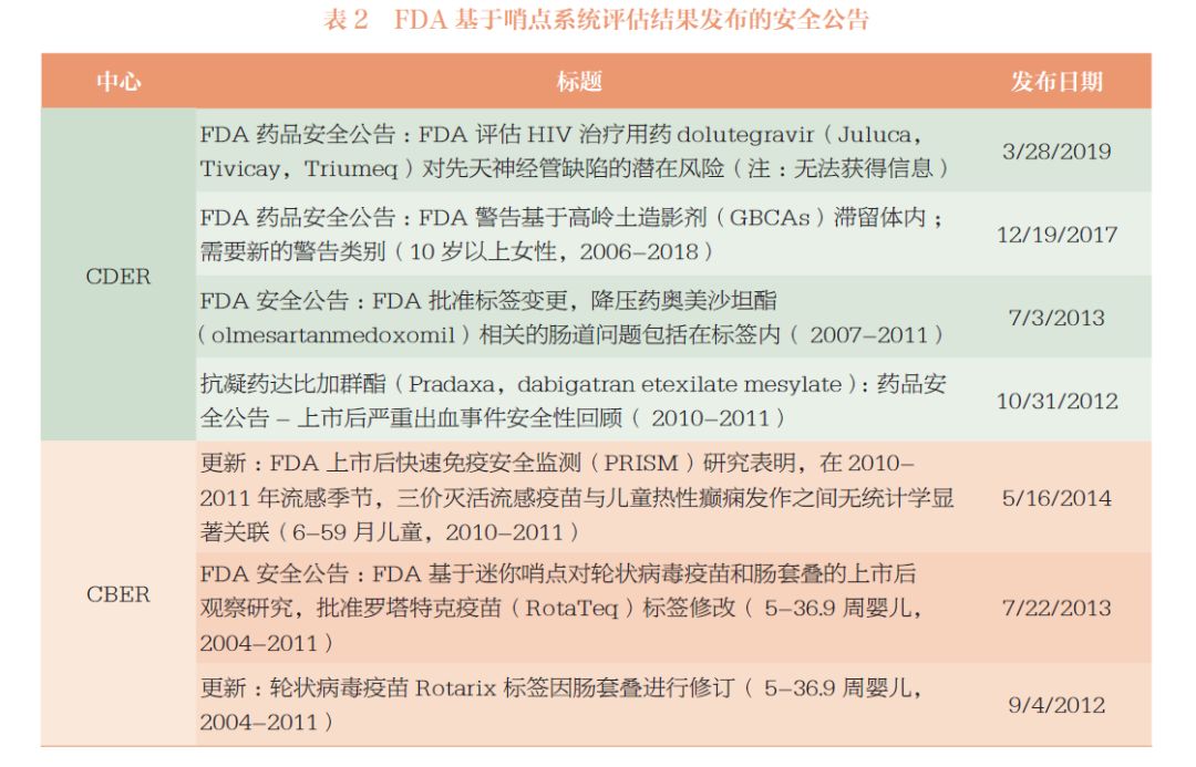 补单平台的安全性及有效性评估，探索最安全的补单平台