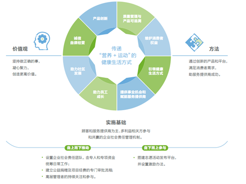 商家许可安全方法，构建信任与安全的商业环境