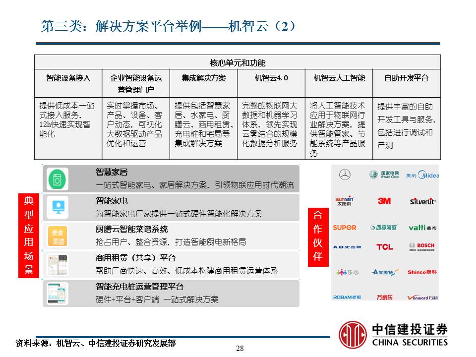 商家补单平台哪家强？深度解析几大主流补单平台