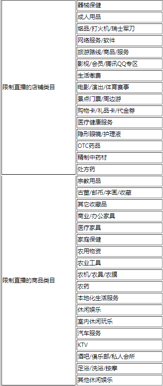 商家补单平台哪家强？深度解析几大主流补单平台