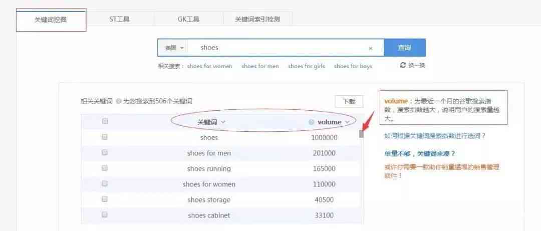 和关键词，提高商品在搜索中的排名