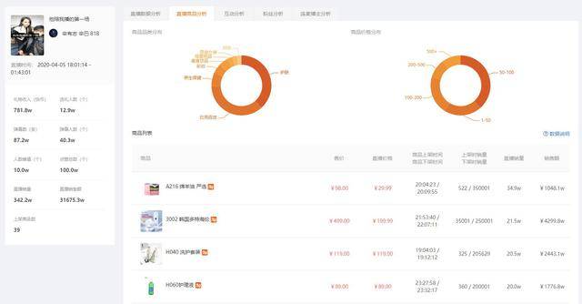 快手补单平台，探索与体验