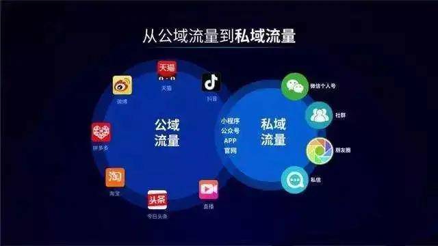 淘宝商家放单平台，探索电商新时代的营销利器