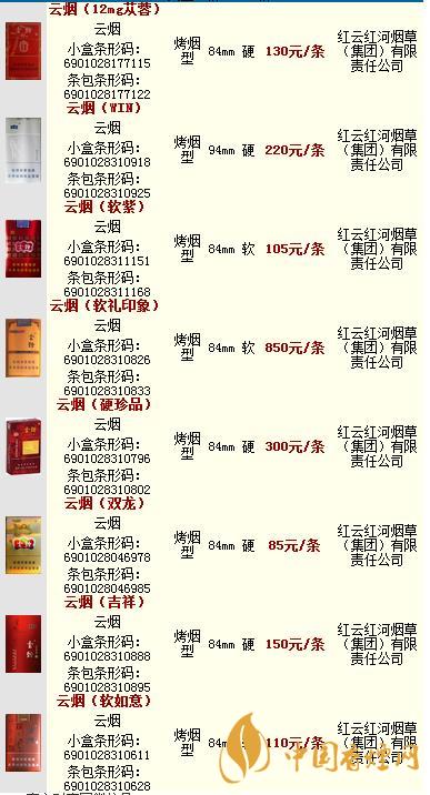 云烟神秘花园爆珠好抽吗 云烟神秘花园细支口感测评2020