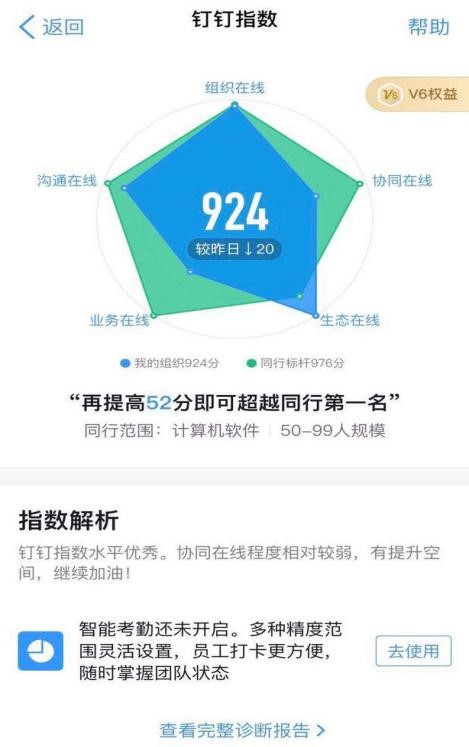 卖家补单平台，助力电商业务增长的关键要素