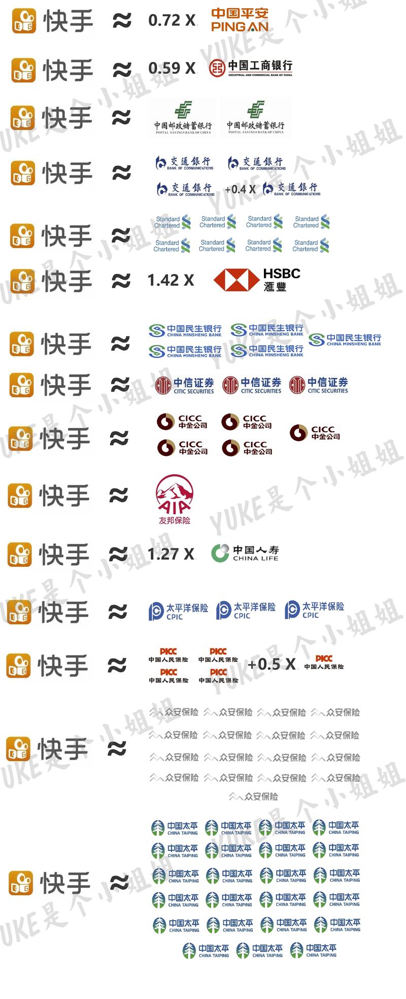 快手补单平台收费详情解析