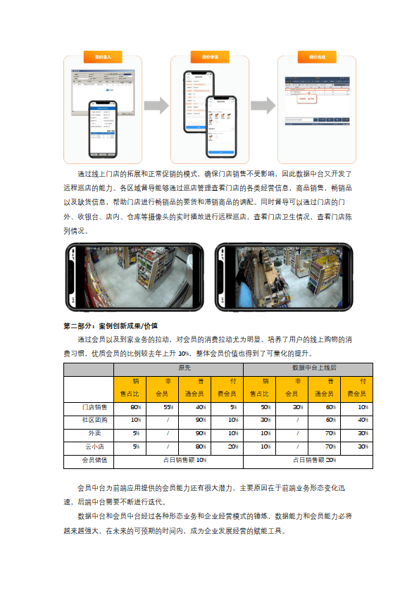 和描述。确保商品信息准确、完整、吸引人