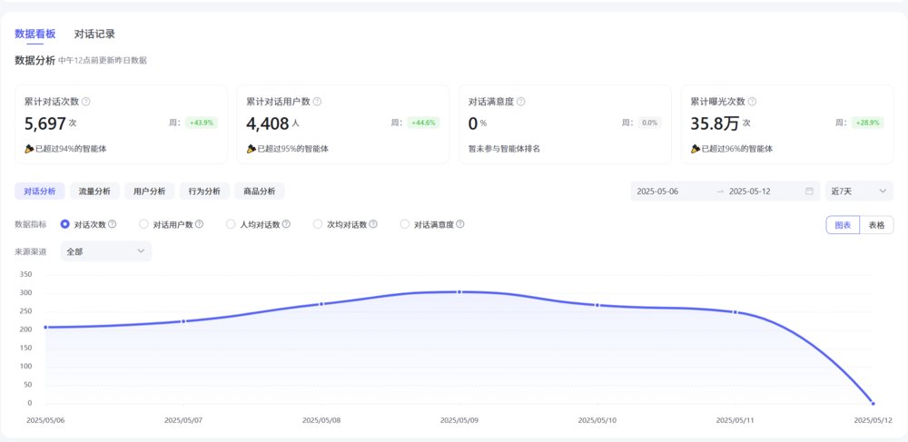 哪个平台的放单好用—深度探讨与对比分析