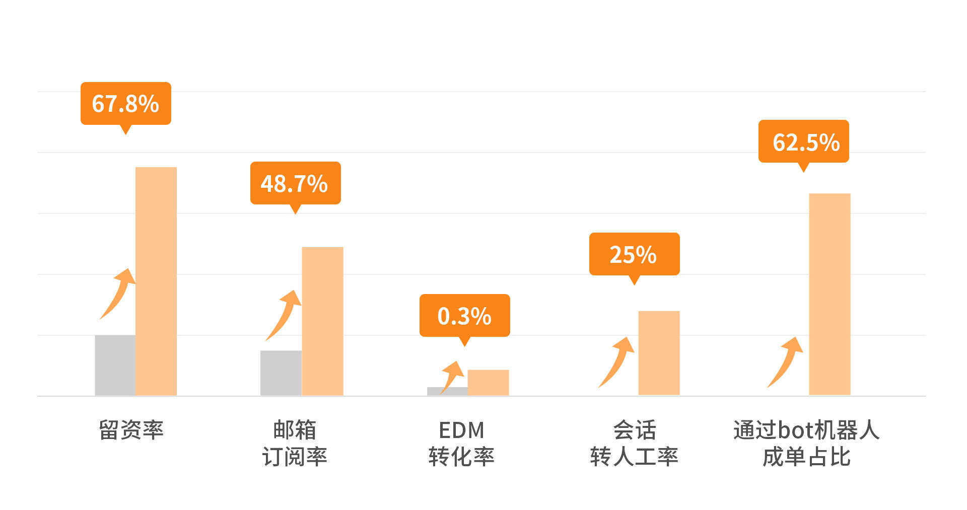 哪个平台的放单好用—深度探讨与对比分析
