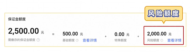 淘宝开店保证金详解，金额与重要性