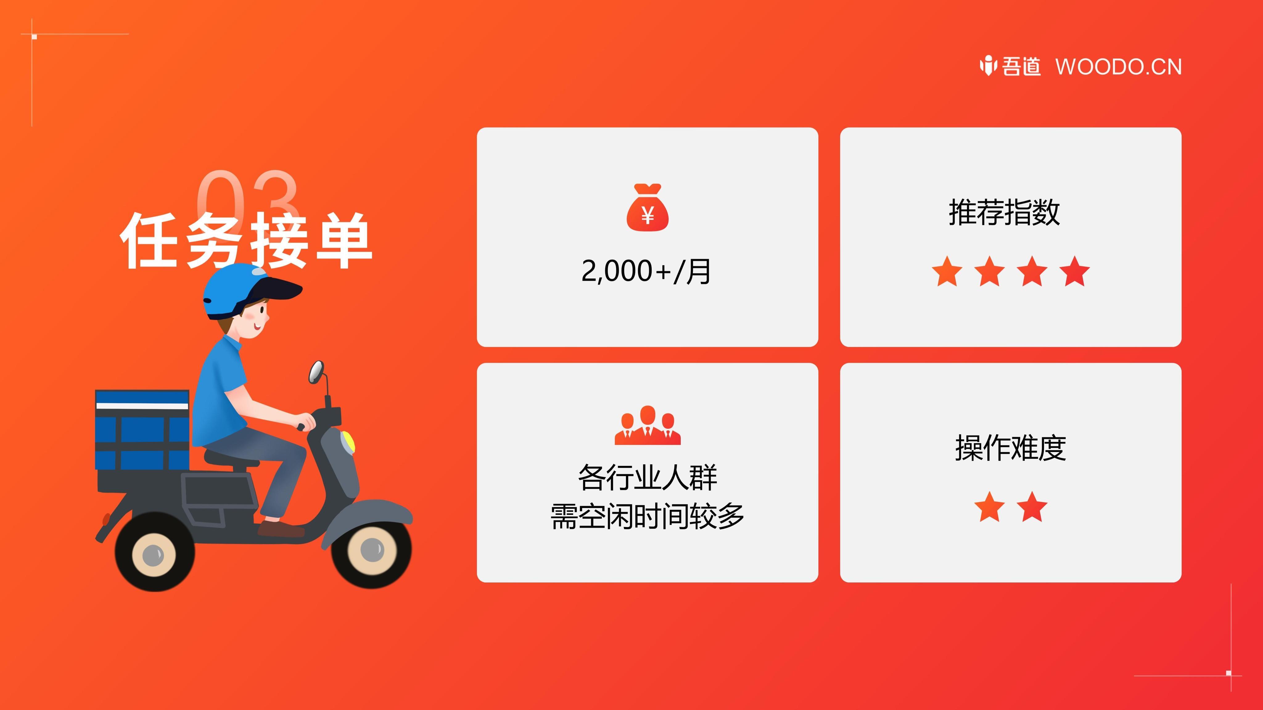 补单任务平台概览 补单任务平台概览