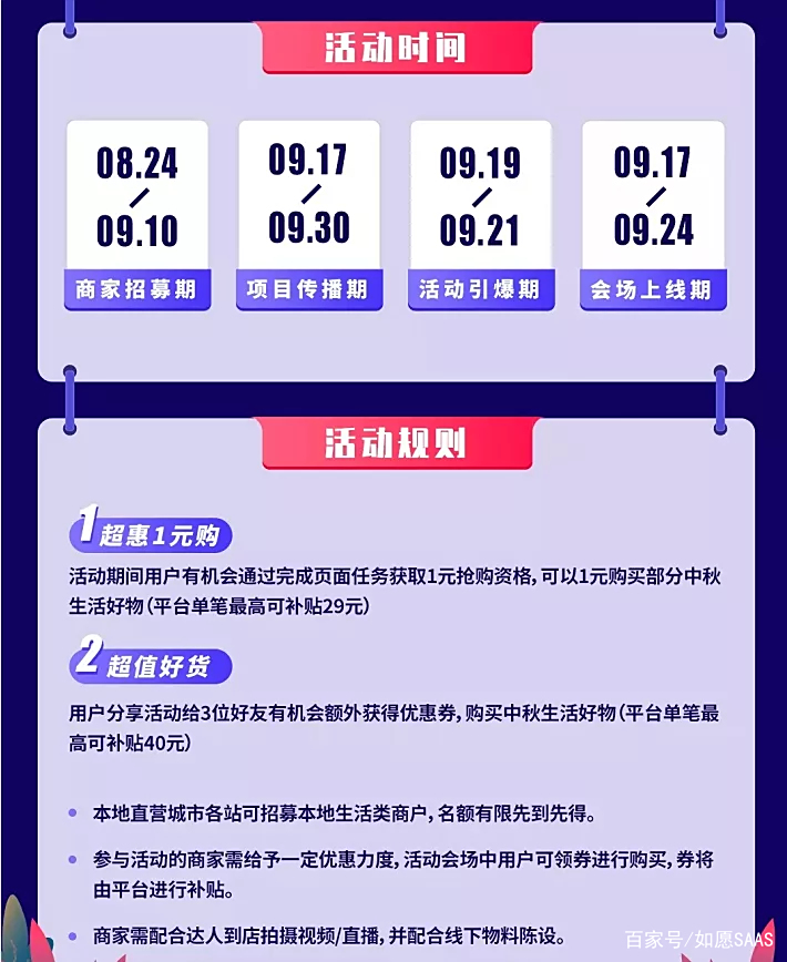 抖音补单平台哪家靠谱—深度解析与对比