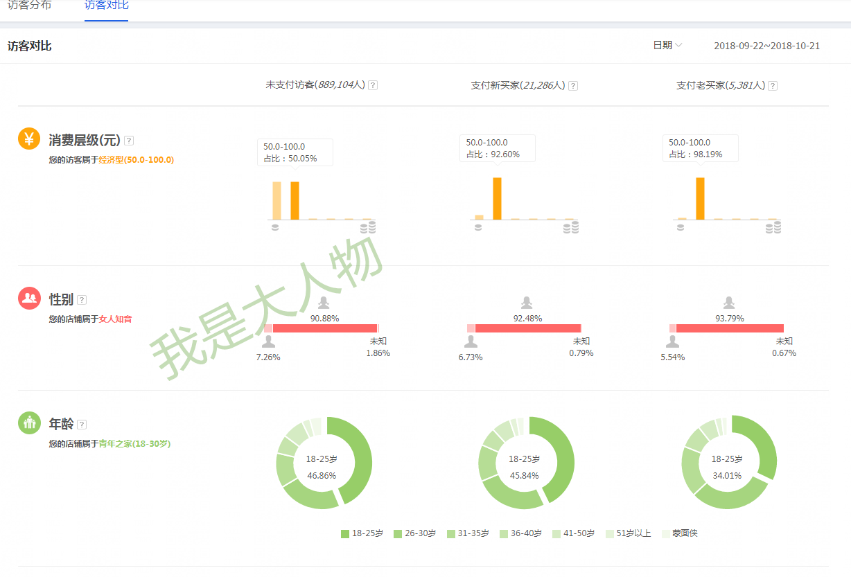 淘宝如何获取免费流量—策略与实操指南