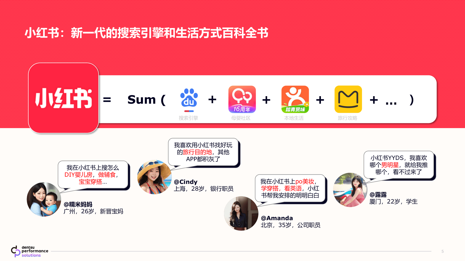 小红书补单平台，探索与解析
