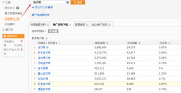 淘宝免费流量，探索与利用