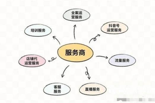 淘宝店铺客服，连接顾客与商品的桥梁