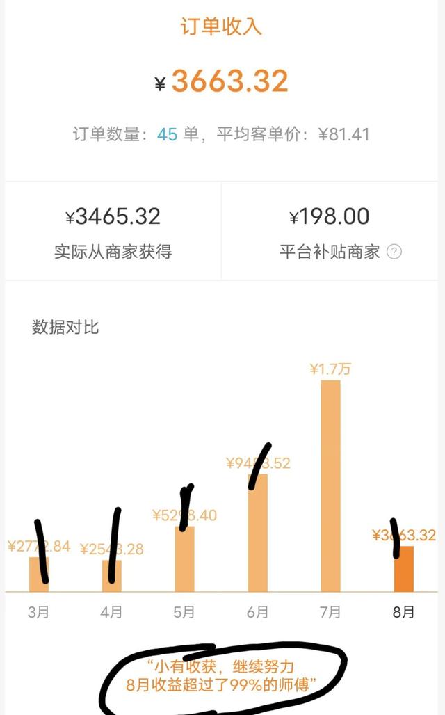 放单真实平台,探索与实践网络接单的新领域 放单真实平台,探索与实践网络接单的新领域