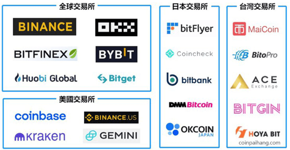 哪里放单好又安全—探索安全可靠的交易场所