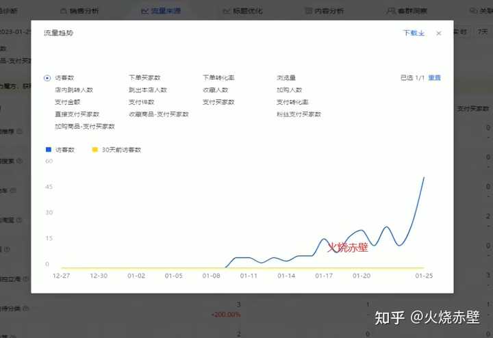 淘宝补单资源效果深度解析