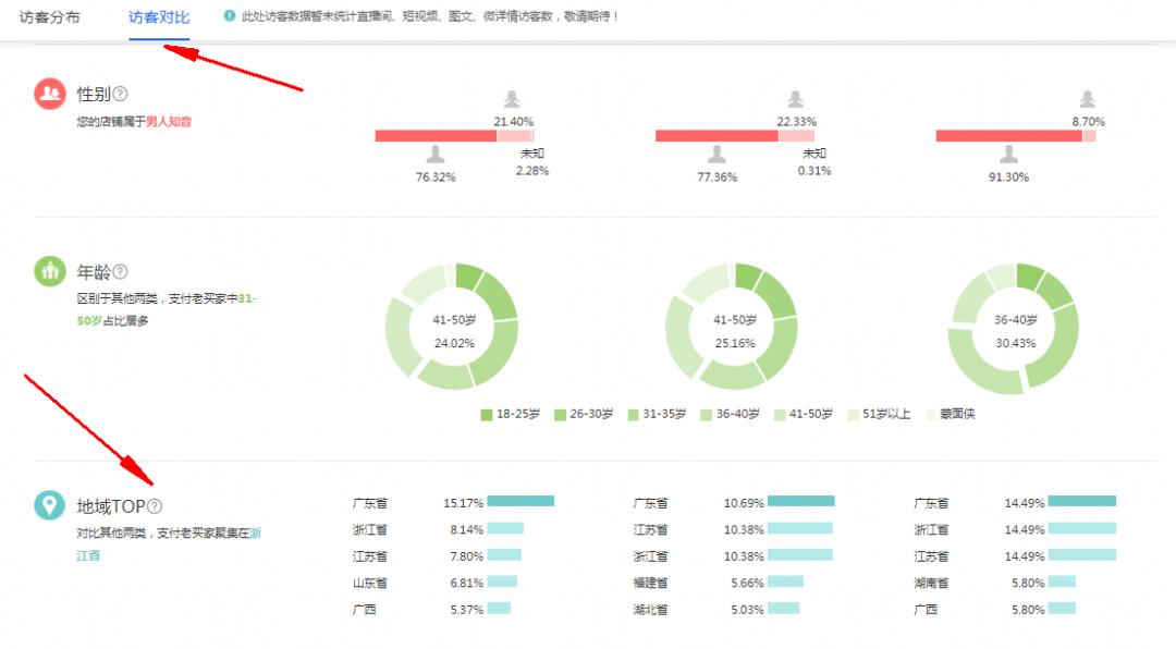 补单平台的安全性评估与选择策略