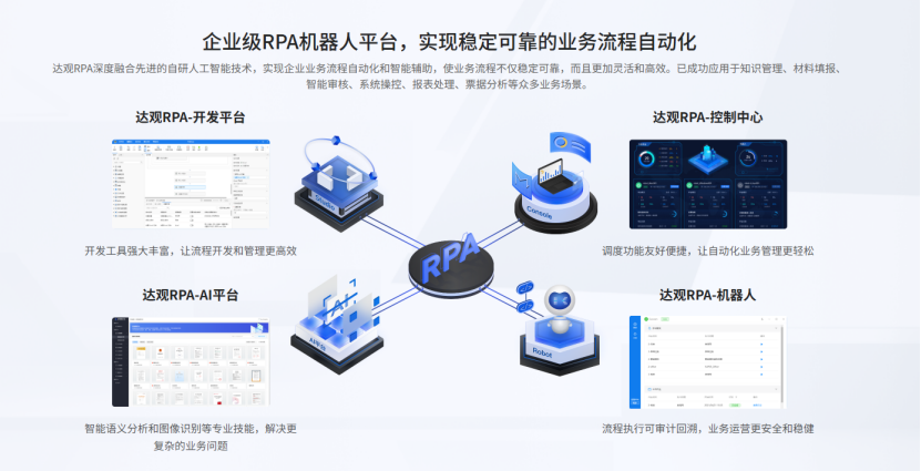 探索真实放单平台的效果与影响 探索真实放单平台的效果与影响