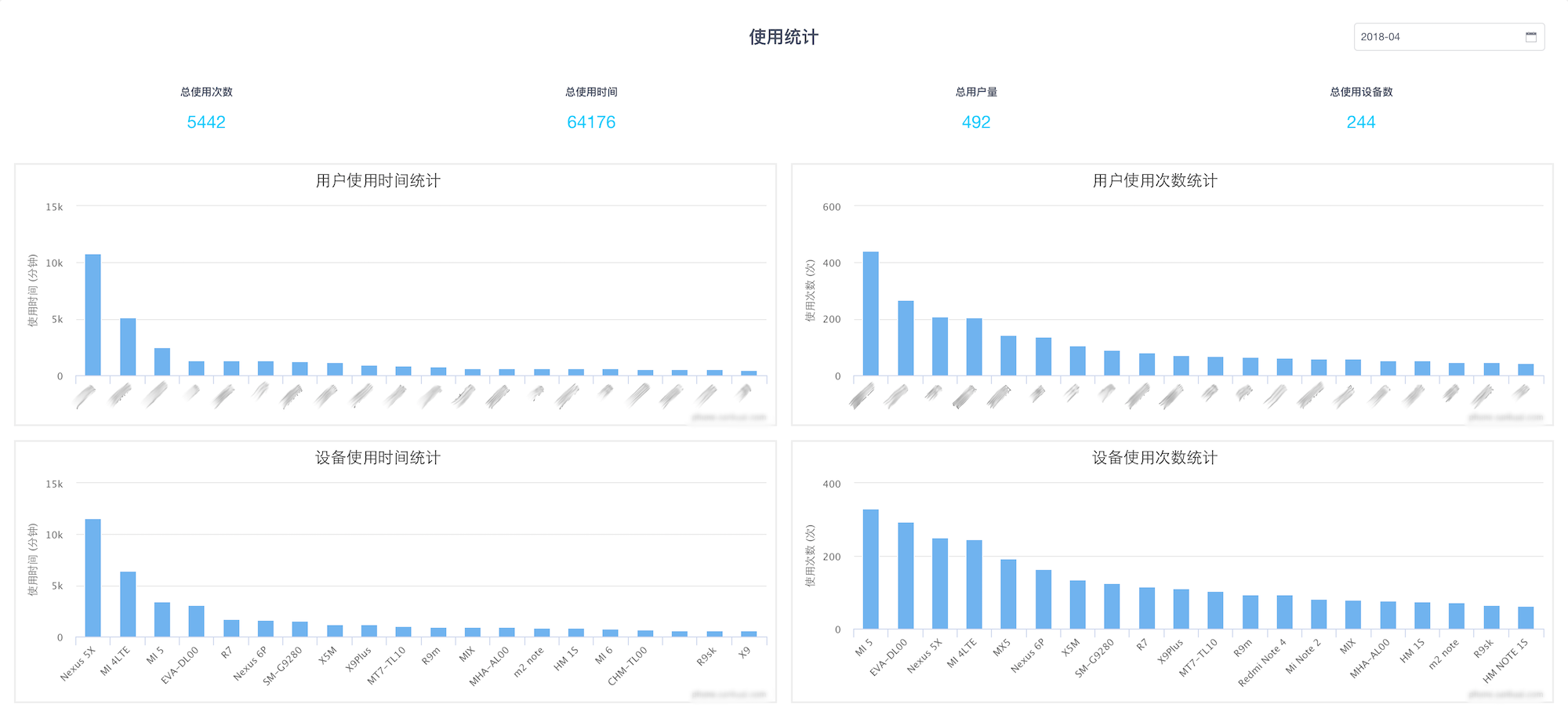 探索真实放单平台的效果与影响 探索真实放单平台的效果与影响