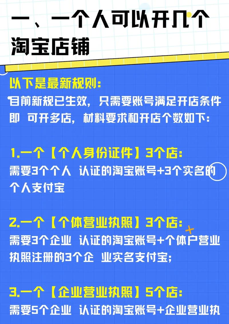 淘宝开店所需资质详解