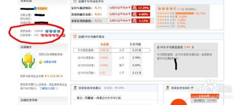 淘宝如何看买家信誉,深度解析买家评价系统 淘宝如何看买家信誉,深度解析买家评价系统