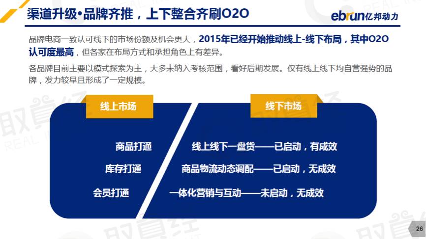 电商哪里补单，深度解析电商补单渠道与策略