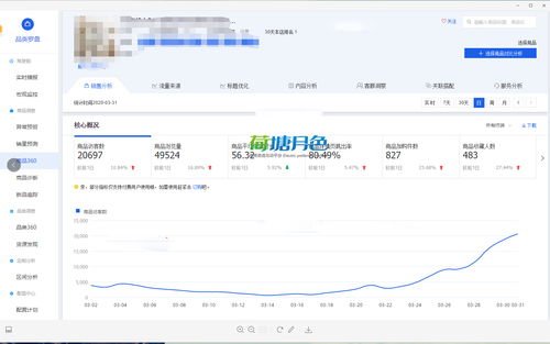 淘宝补单提升销量效果