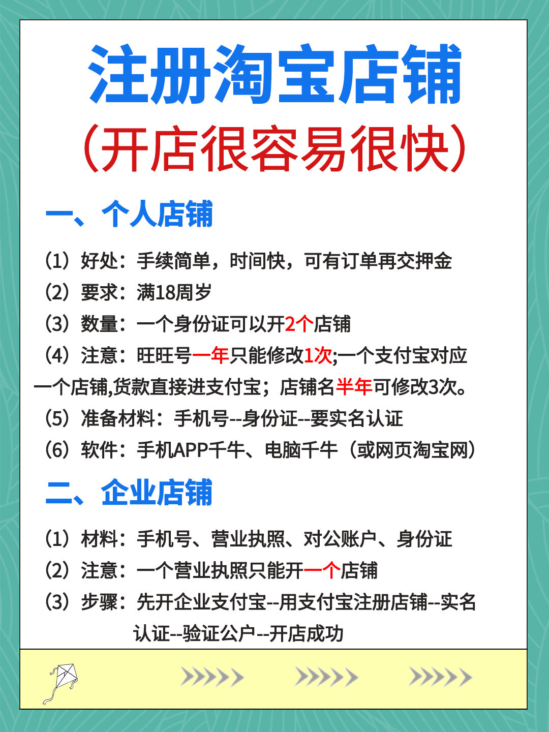淘宝如何开网店的详细步骤