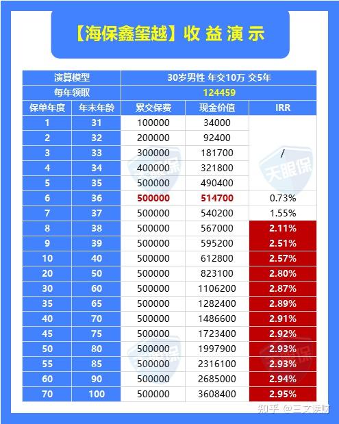 优质放单平台推荐，性价比之选