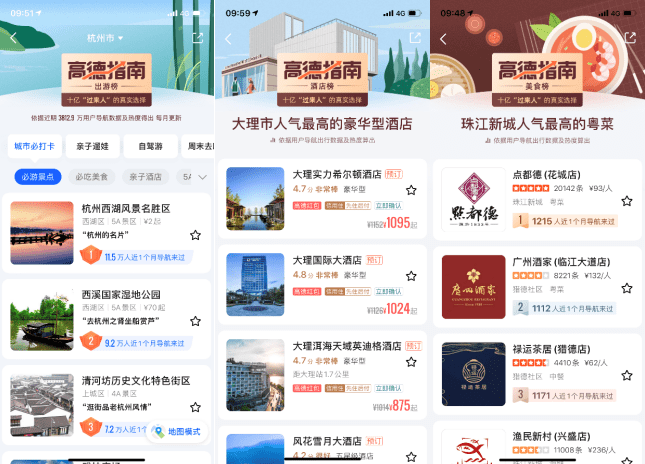 淘宝如何开通旺铺—全方位指南