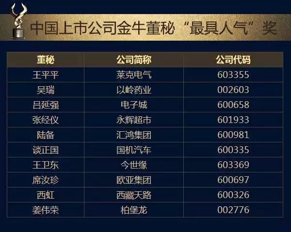 中国十大经典摇滚乐队2025最新排名前十名榜单出炉