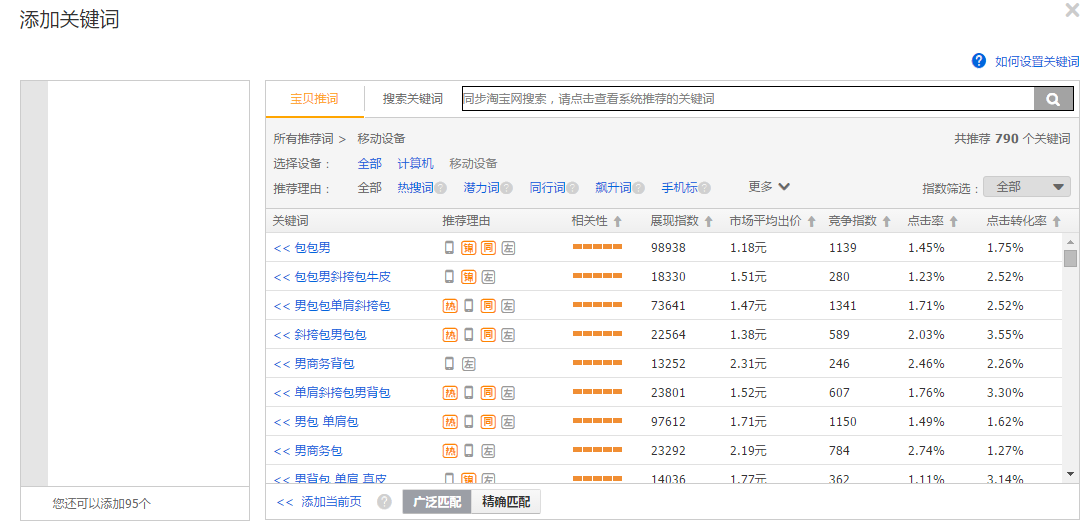 淘宝直通车推广技巧，提升品牌曝光与转化率的策略秘籍
