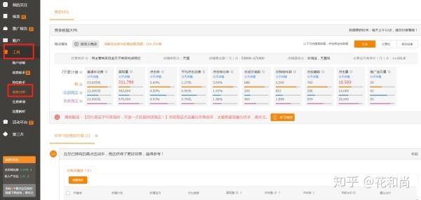 淘宝直通车推广技巧，提升品牌曝光与转化率的策略秘籍